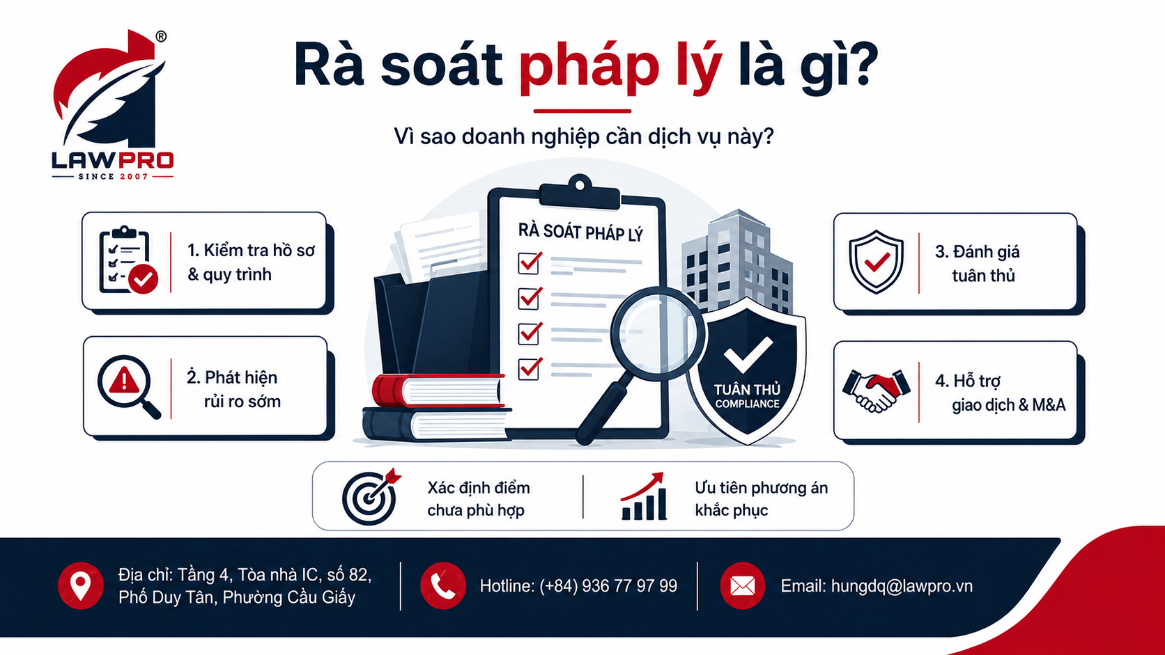 Rà soát pháp lý là gì và tại sao doanh nghiệp cần dịch vụ này?